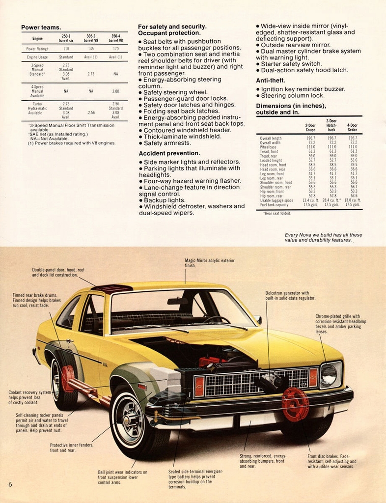 1977 Chevrolet Nova Canadian Brochure Page 7